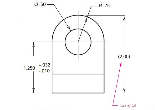 اندازه مبنا در نقشه یک قطعه