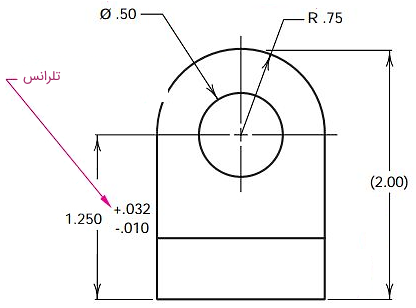 نمایش تلرانس در ترسیمات فنی
