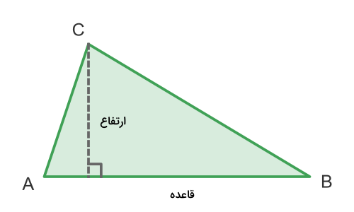 تصویر مثلث با نمایش ارتفاع و قاعده آن - الگوریتم ساده با جواب