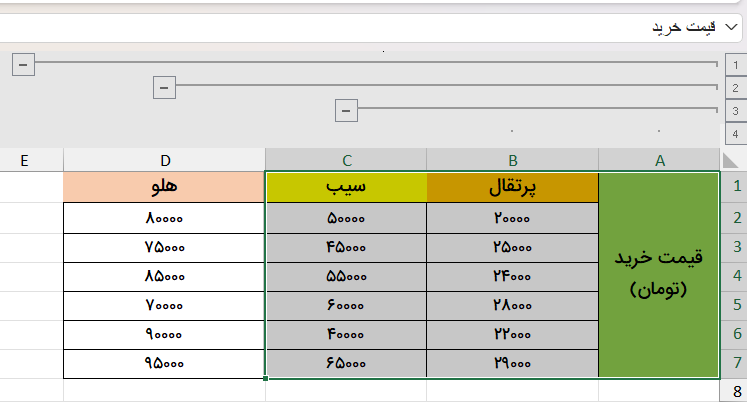 چند ستون گروه‌بندی شده-گروه‌ بندی در اکسل