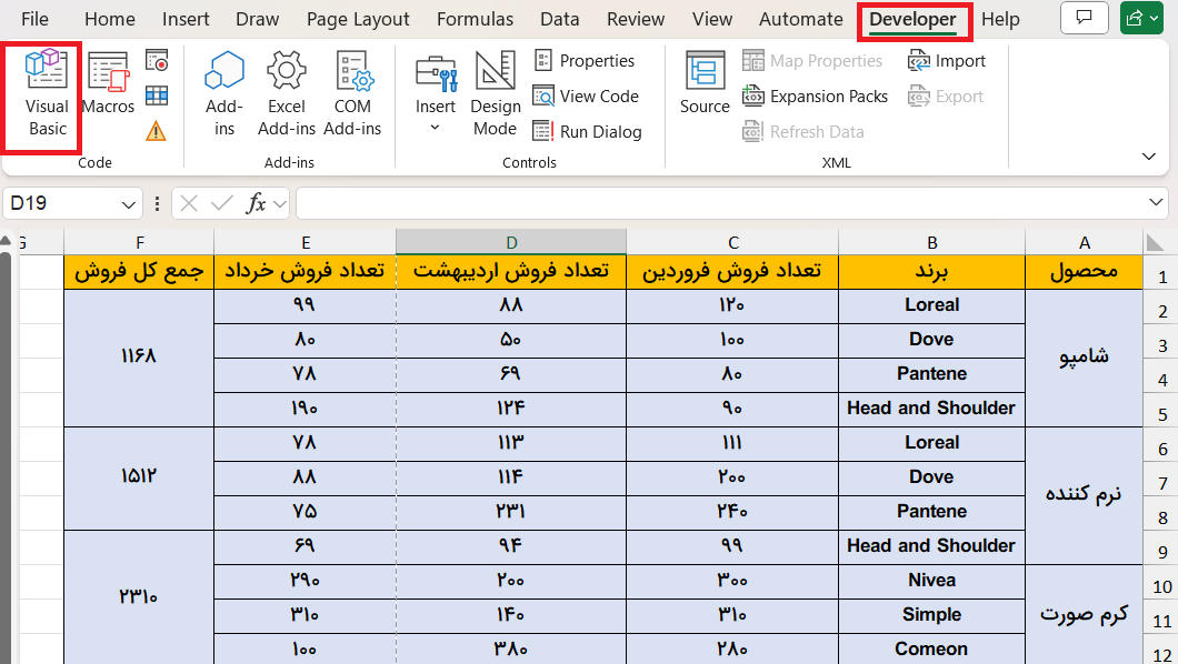 بخش دولوپر در اکسل- گروه بندی سلول ها در اکسل