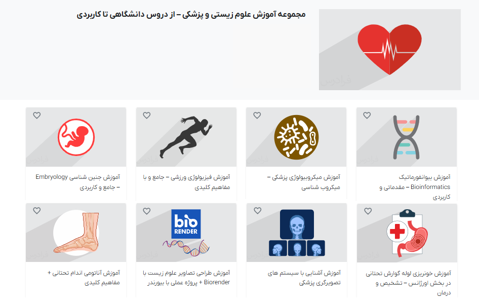 صفحه مجموعه فیلم های آموزش علوم زیستی و پزشکی – از دروس دانشگاهی تا کاربردی فرادرس