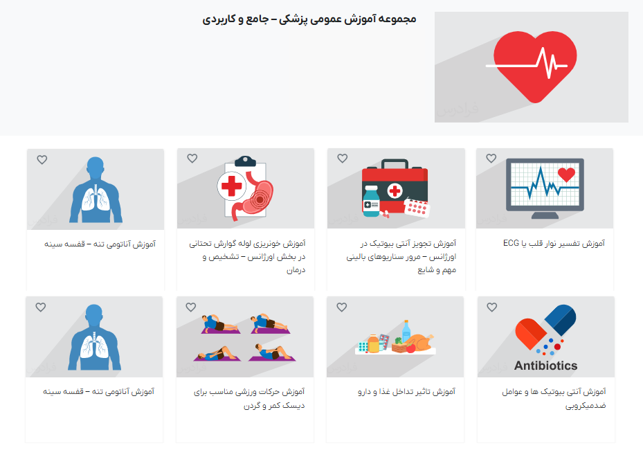 صفحه مجموعه فیلم آموزش عمومی پزشکی – جامع و کاربردی فرادرس