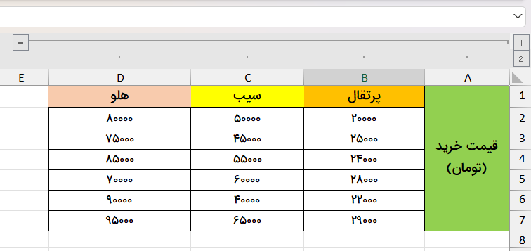 نتایج گروه‌بندی ستون‌ها-column-group