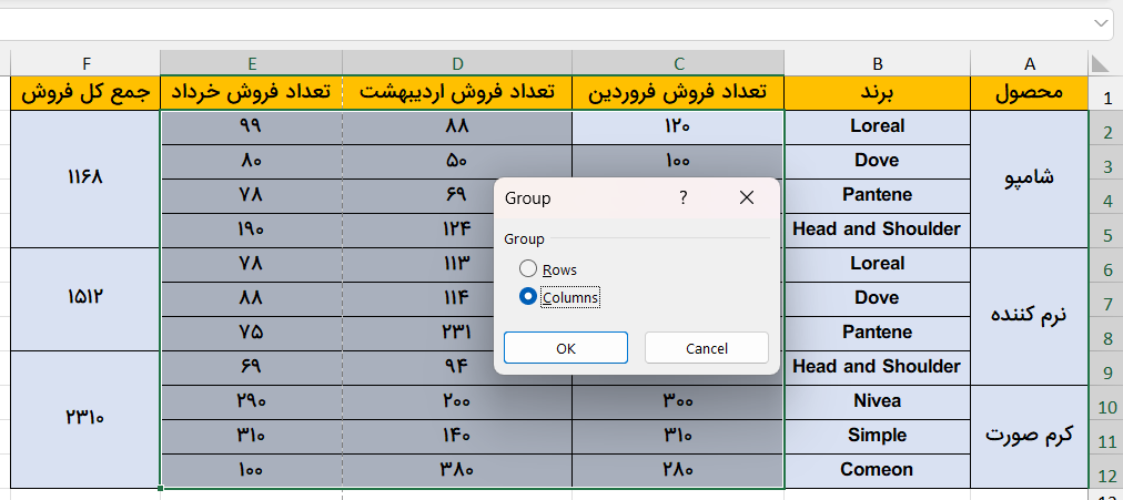 علامت زدن بخش ستون-column-group