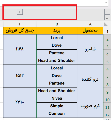 نمایش ستون‌های دسته‌بندی شده- گروه بندی در اکسل