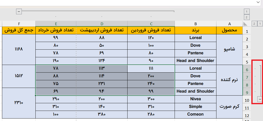 ردیف‌های دسته‌بندی شده-rows-group