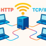 شبکه رایانه ای چیست و چه کاربردی دارد؟ – از صفر تا صد