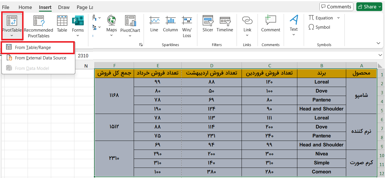 ابزار جداول محوری-pivot-table