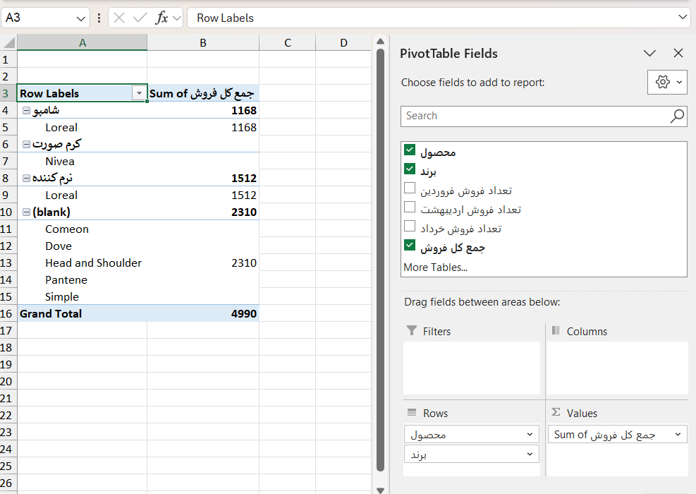 نتایج نهایی جداول محوری-pivot-tables