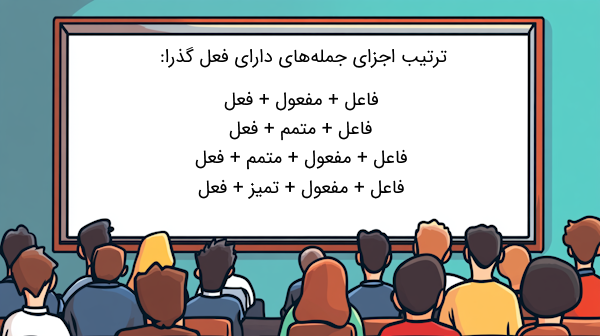 اجزای جمله در فارسی