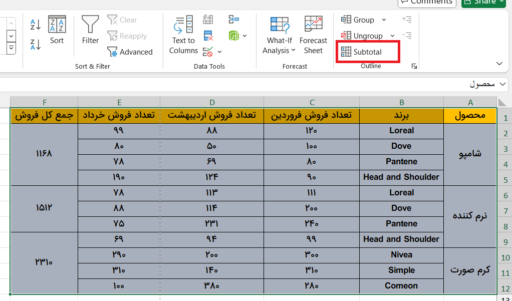 بخش subtotal- دسته‌بندی در excel