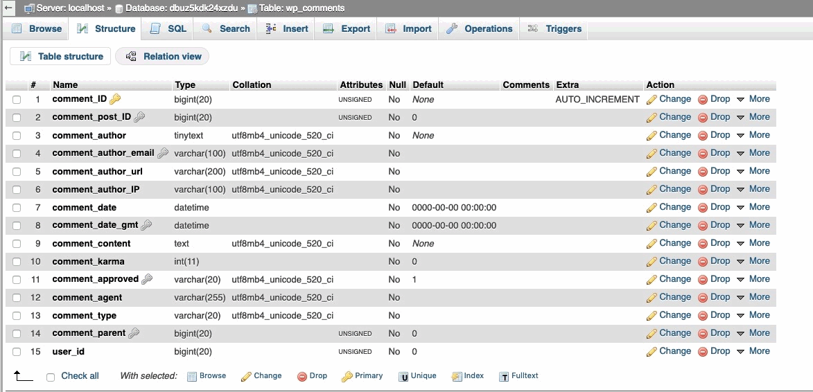 ساختار جدول در phpmyadmin