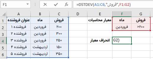 اضافه کردن معیار محاسبات در تابع DSTDEV در اکسل برای محاسبه انحراف معیار شرطی