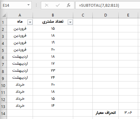 انحراف معیار به دست آمده از تابع SUBTOTAL در اکسل