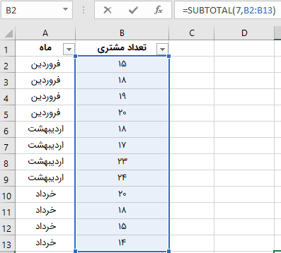 ارجاع به محدوده داده ها در تابع SUBTOTAL در اکسل برای محاسبه انحراف معیار