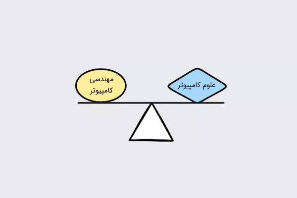 فرق علوم کامپیوتر با مهندسی کامپیوتر