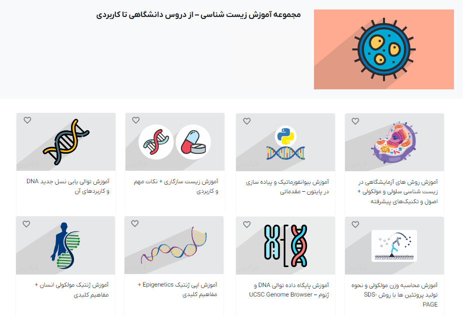 صفحه مجموعه فیلم های آموزش زیست شناسی – از دروس دانشگاهی تا کاربردی فرادرس