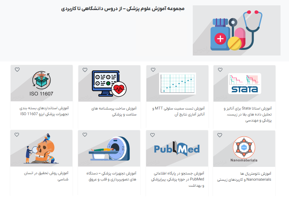 صفحه مجموعه فیلم های آموزش علوم پزشکی – از دروس دانشگاهی تا کاربردی فرادرس