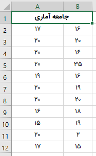 دو ستون حاوی اعداد مختلف در اکسل