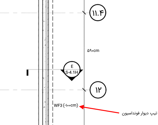 بخشی از یک پلان فونداسیون - نقشه خوانی فونداسیون