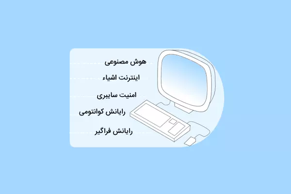 موضوعات آینده کامپیوتر