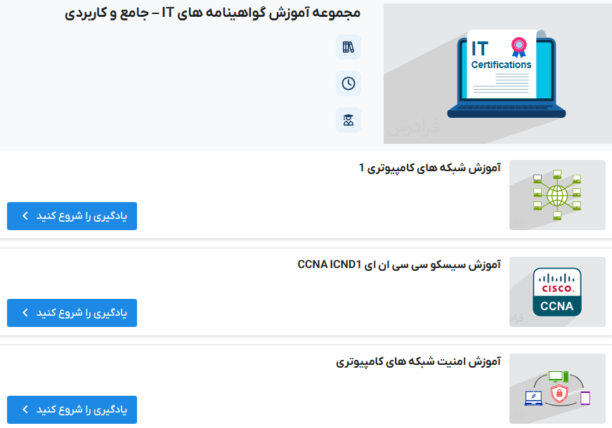 مجموعه آموزش گواهینامه های IT – جامع و کاربردی