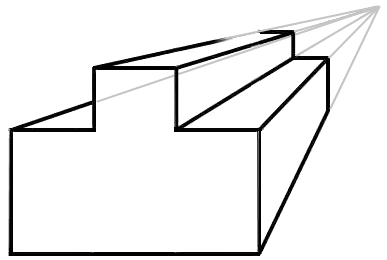 نمونه‌ای از هندسه یک شی ساده با نمای پرسپکتیو