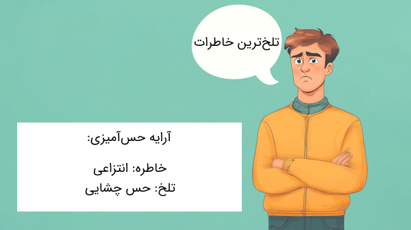 مثال آرایه حس آمیزی