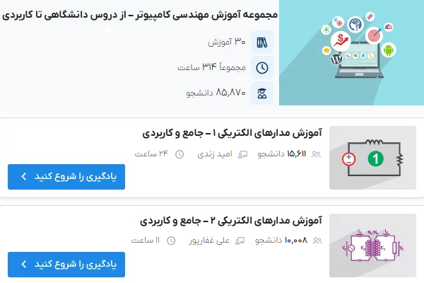 مجموعه آموزش مهندسی کامپیوتر – از دروس دانشگاهی تا کاربردی 