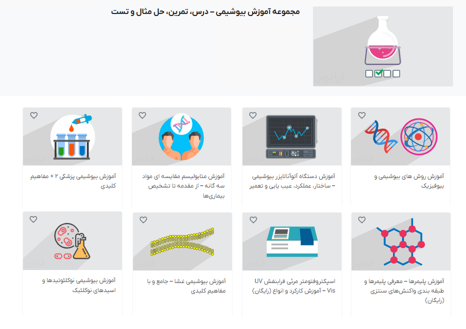 صفحه مجموعه فیلم‌ های آموزش بیوشیمی – درس، تمرین، حل مثال و تست فرادرس