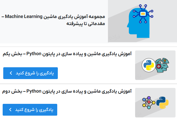 مجموعه فیلم‌های آموزش یادگیری ماشین، مقدماتی تا پیشرفته از فرادرس