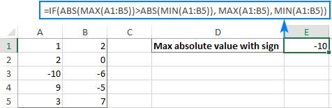 حفظ علامت عدد هنگام انجام محاسبات-maximum-value