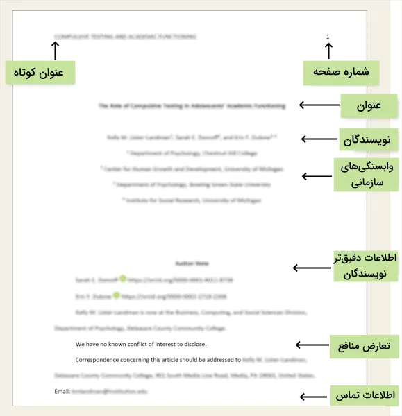 معرفی بخش‌های مختلف صفحه عنوان مقاله