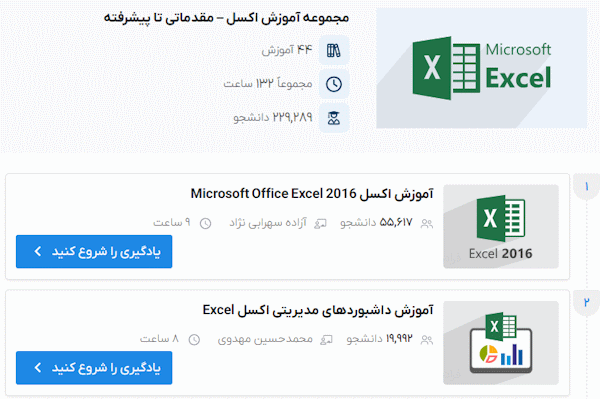 صفحه مجموعه آموزش اکسل – مقدماتی تا پیشرفته