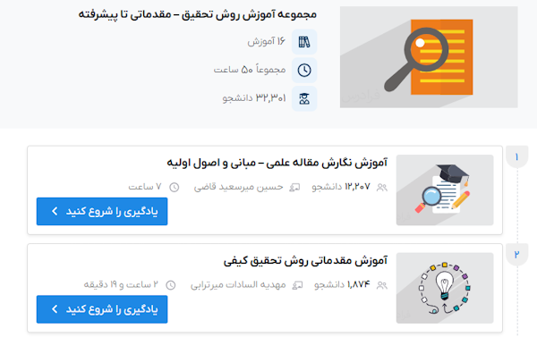 صفحه مجموعه آموزش روش تحقیق فرادرس