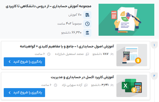 صفحه آموزش‌های حسابداری در فرادرس