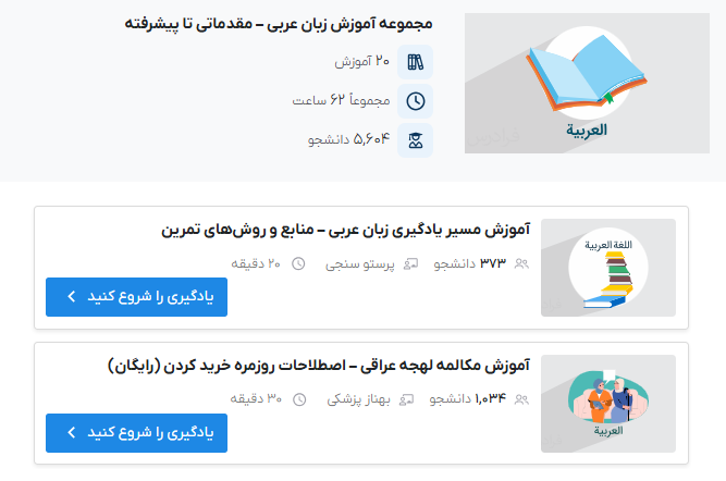 مجموعه فیلم های آموزش زبان عربی مقدماتی تا پیشرفته فرادرس