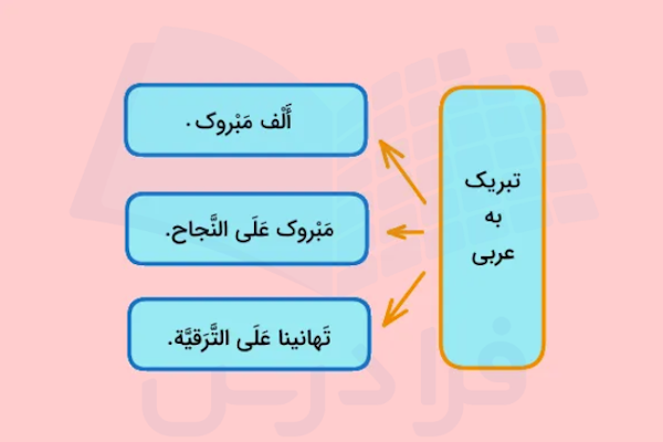 اصطلاحات تبریک به عربی