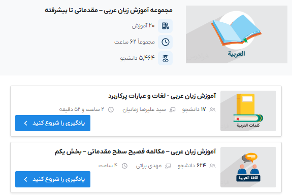 مجموعه فیلم های آموزش زبان عربی مقدماتی تا پیشرفته فرادرس