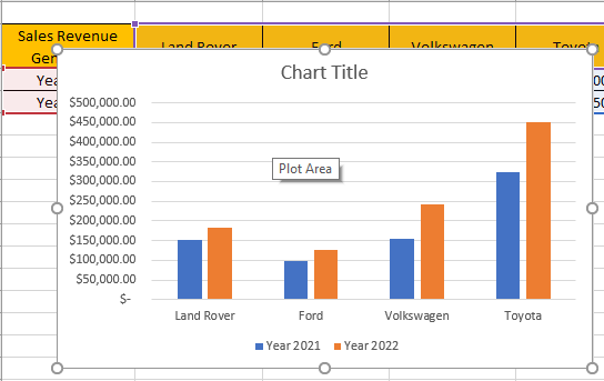 نمودار ستونی رسم شده-column-chart