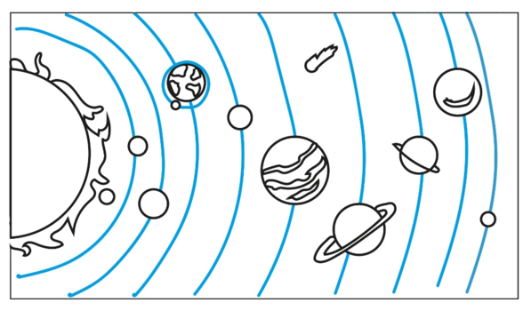 رسم مدار سیارات