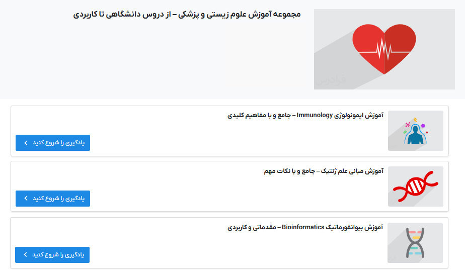 صفحه مجموعه فیلم های آموزش علوم زیستی و پزشکی – از دروس دانشگاهی تا کاربردی فرادرس