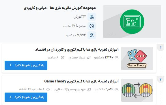 مجموعه آموزش نظریه بازی ها – مبانی و کاربردی در فرادرس