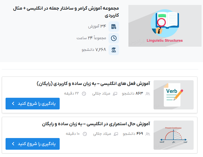 مجموعه فیلم‌های آموزش گرامر و ساختار جمله در انگلیسی فرادرس