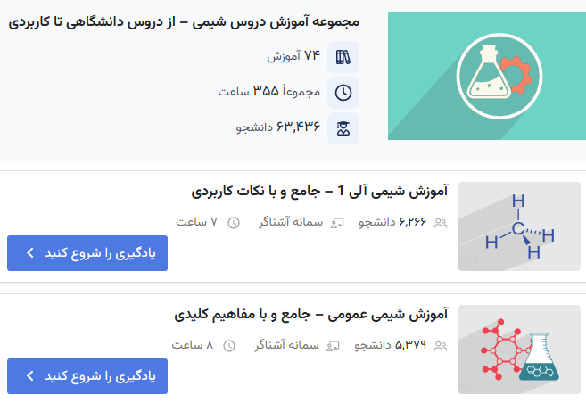 مجموعه فیلم آموزش دروس شیمی از دروس دانشگاهی تا کاربردی فرادرس