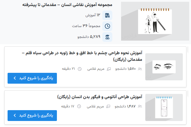 لندینگ مجموعه آموزش نقاشی انسان فرادرس