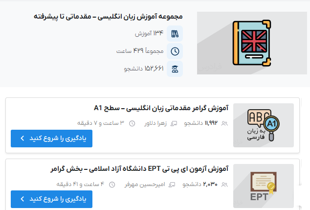 تصویر مجموعه آموزش زبان انگلیسی در فرادرس