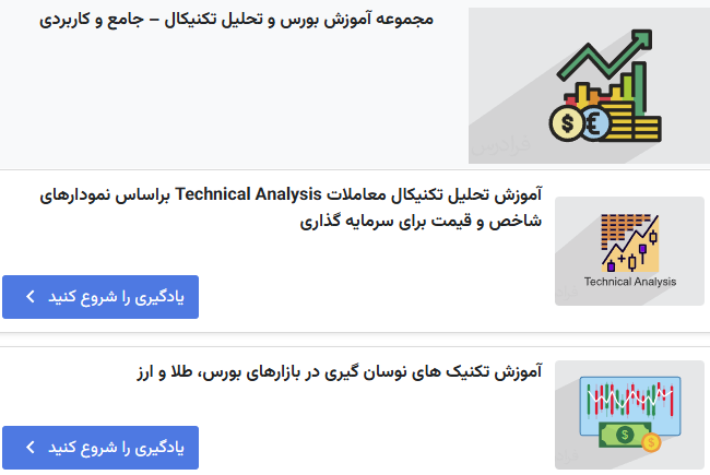 صفحه نخست مجموعه فیلم‌های آموزشی بورس و تحلیل تکنیکال فرادرس