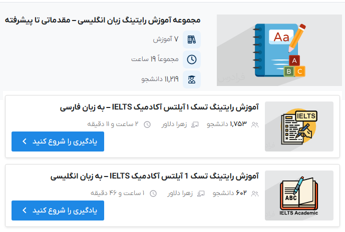 تصویر آموزش‌های رایتینگ آیلتس در فرادرس